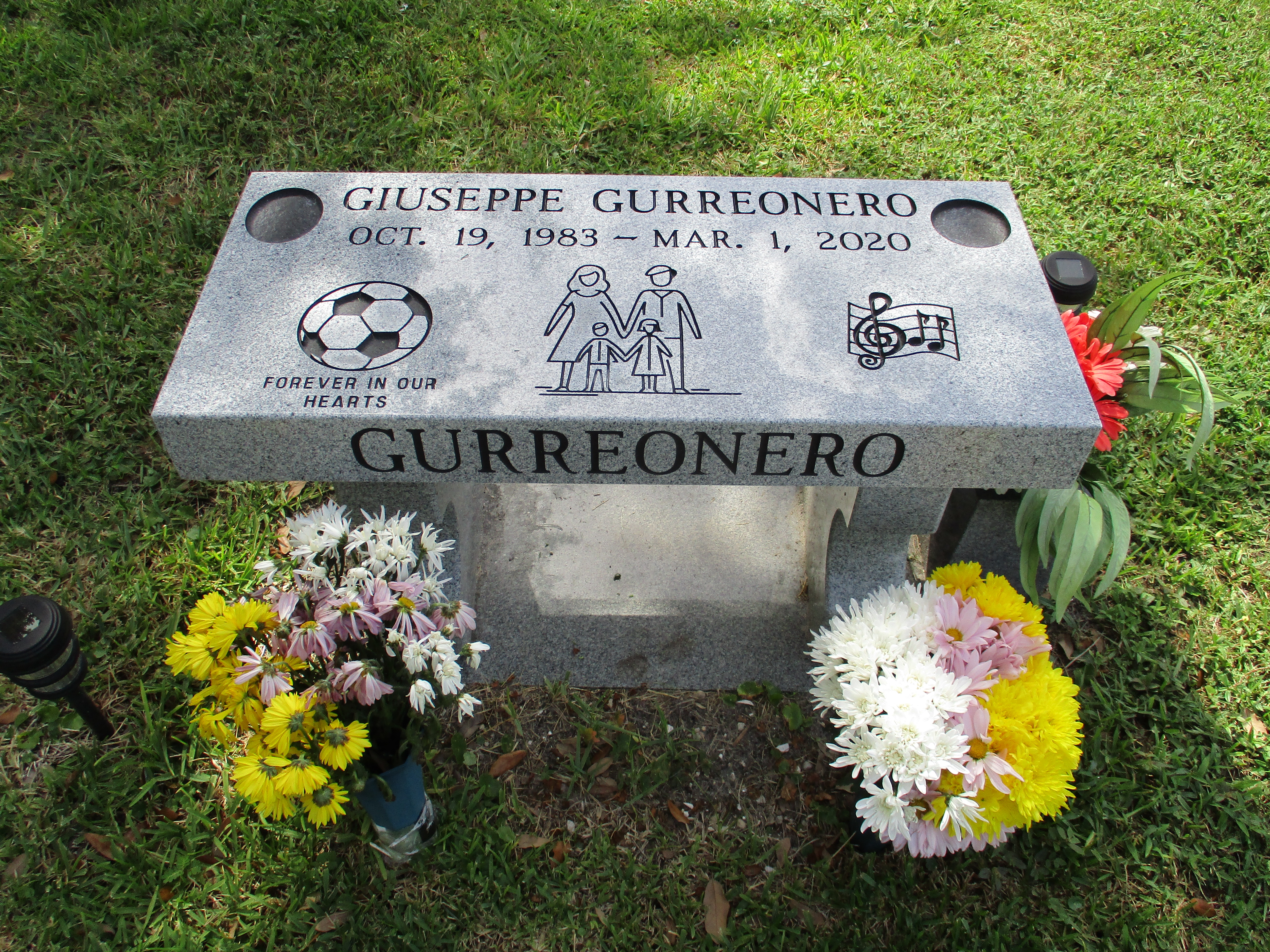 Giuseppe Gurreonero