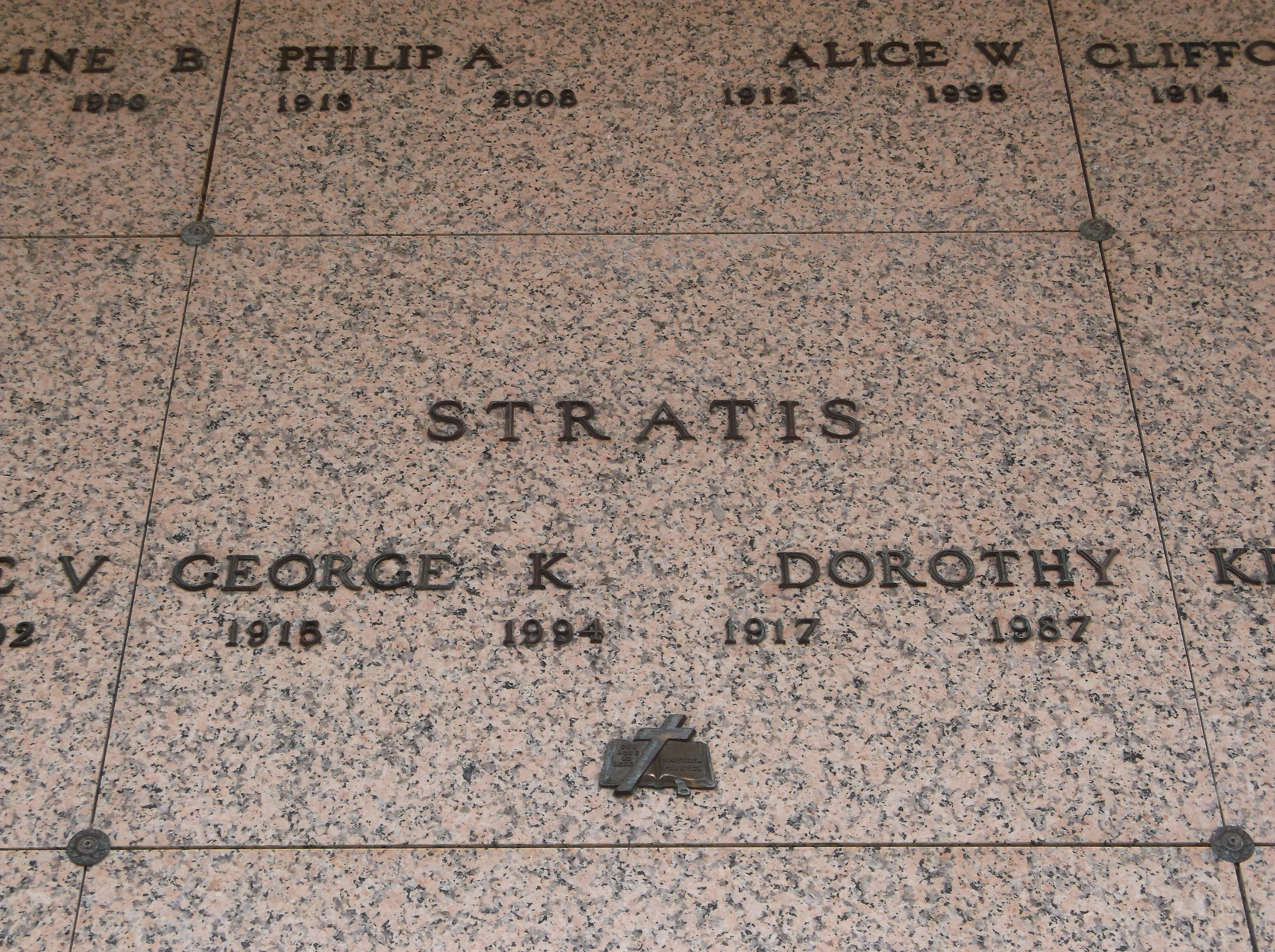 George K Stratis