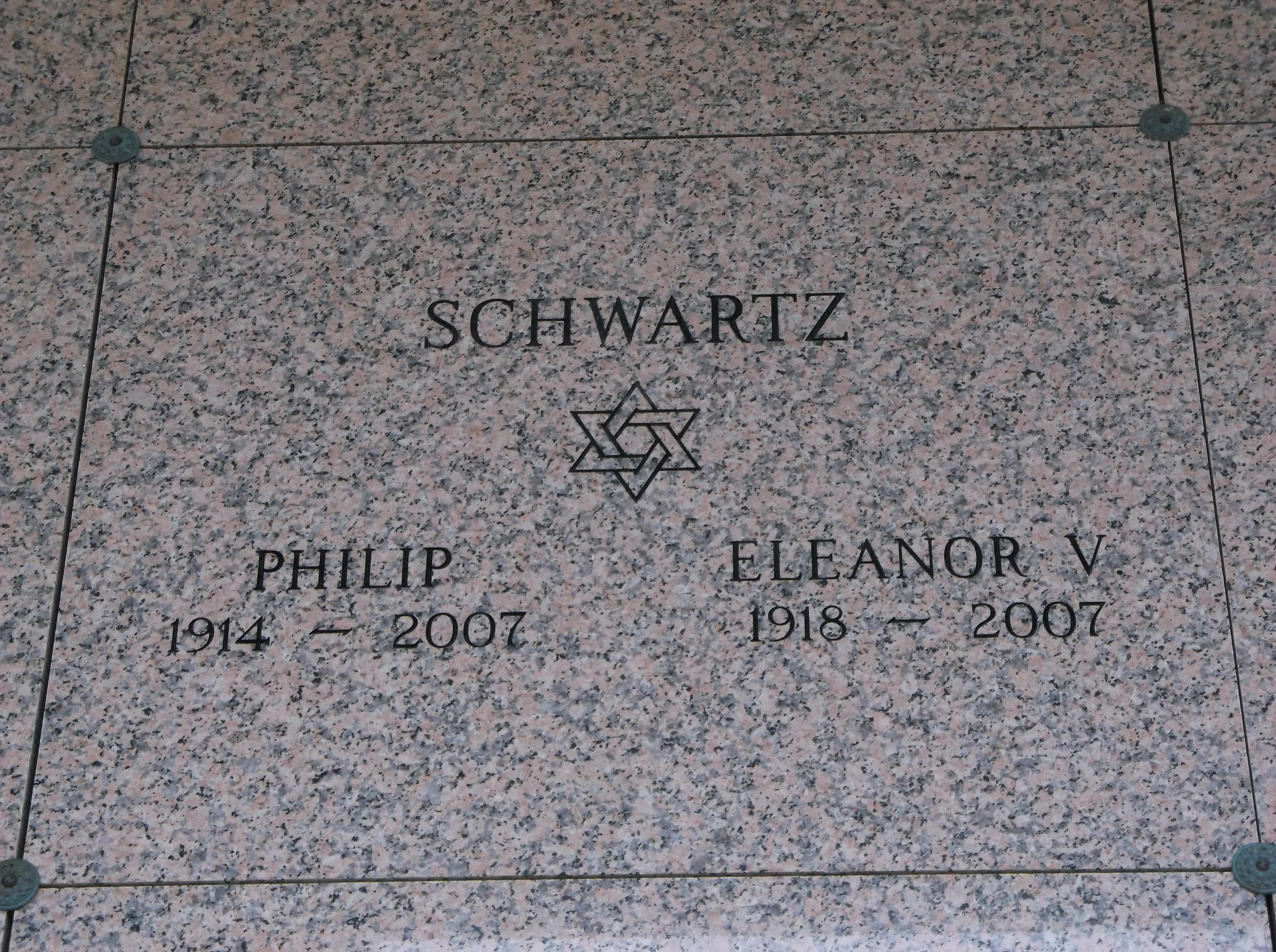Philip Schwartz