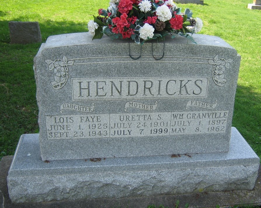 Uretta S Hendricks
