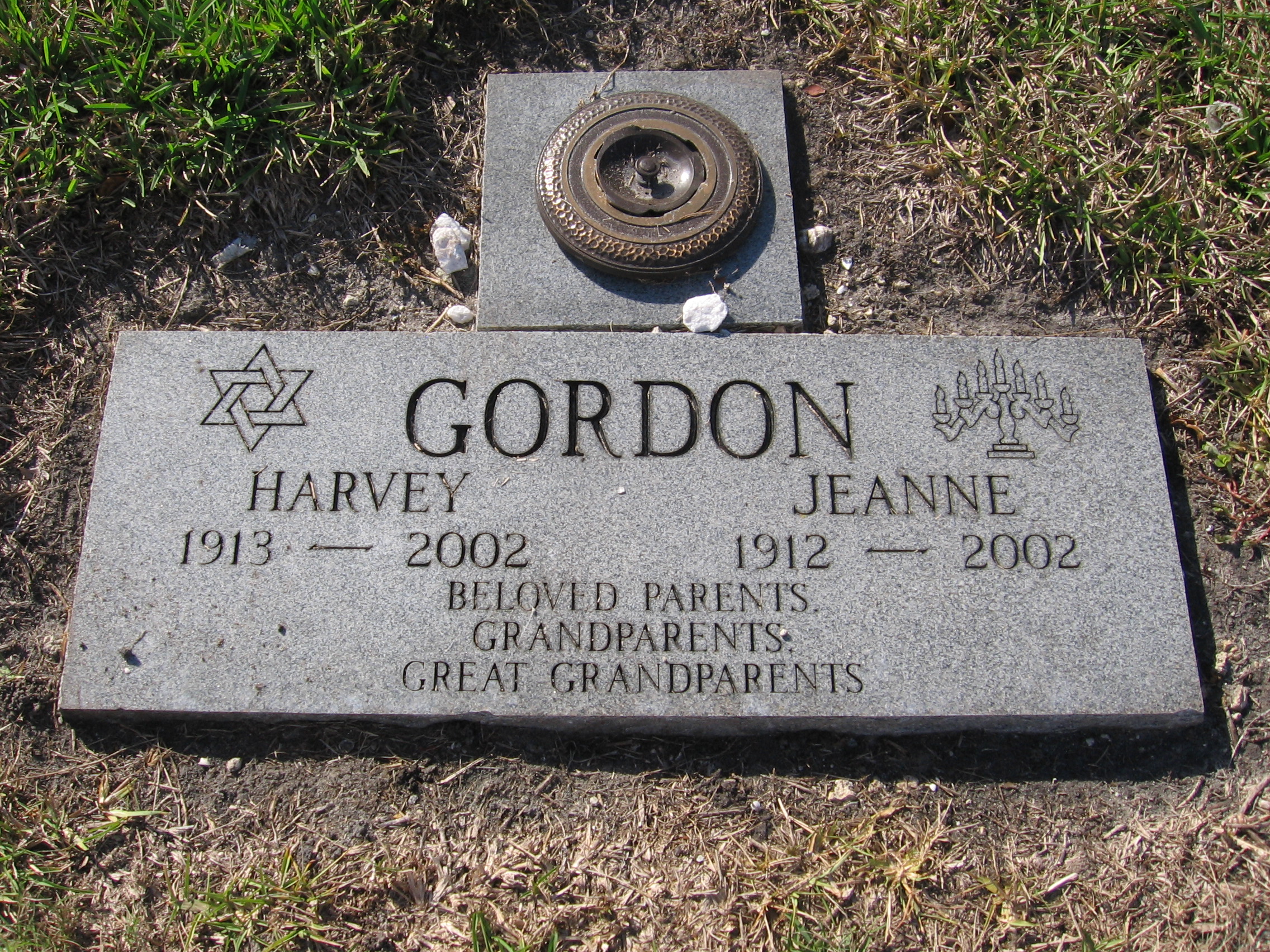 Harvey Gordon